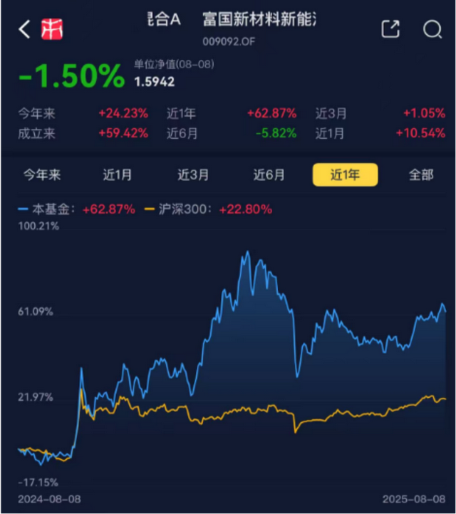 世界机器人大会已至，相关板块有望再迎催化！