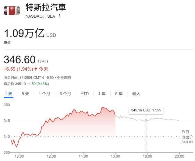 马斯克狂烧14万亿，5000万H100算力五年上线，终极爆冲数十亿