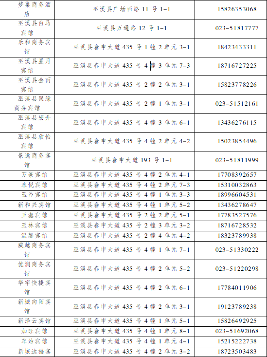 “渝超”巫溪观赛 耍事多