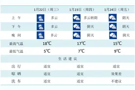 南京南站通宵运营图片