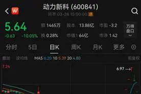 两年亏逾40亿！重组后，动力新科业绩为何“滑坡”图片