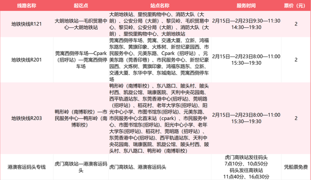 马上出发！东莞春节这批公交“文旅专线”，带大家直达商圈景点