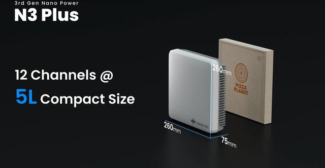 聚焦Futurecom:三维通信两款新品全球首发