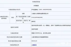 多篇推文、视频内容低俗，喜士多便利店被罚22万，门店过千图片