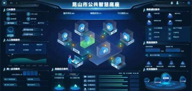 中国最强县级市借助“人工智能+”打造新千亿产业群