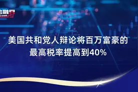 美国共和党人辩论将百万富豪的最高税率提高到40%视频封面