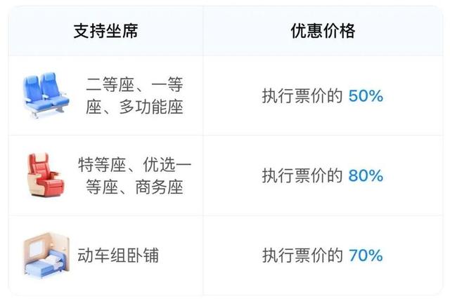 放假通知来了！假期火车票即将发售！具体安排→