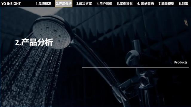 VOLI：这个卫浴工厂型独立站问题一堆，却值得每个出海企业一看？