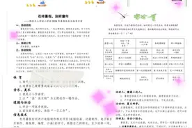 精耕细“作”，“暑”你最棒｜潍坊天立学校小学部暑期作业中期检查答疑纪实图片