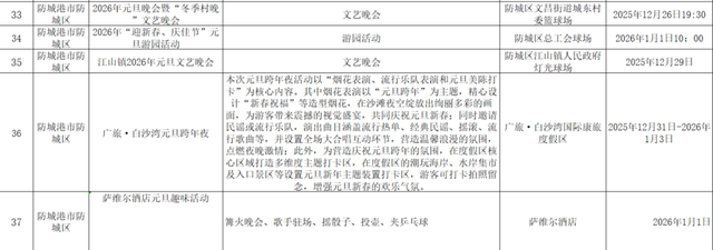 收藏！防城港元旦文旅活动+优惠清单，在山海间开启暖心新年