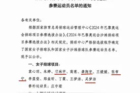 中国女排公布巴黎奥运名单！4人来自江苏图片