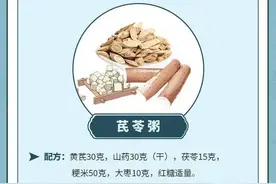 感染甲流后，怎么吃能更快恢复？超全食养建议来了！快收藏→图片