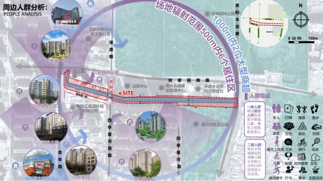 征名开启！朝阳这条“潮青水岸”邀你定义新地标——
