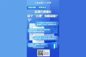 这些经济热点、难点、堵点，人民日报与你共同关注图片
