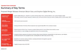 特朗普家族投资的比特币挖矿公司借壳上市 引发股价飙升超300%图片