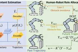 雷军：小米自主研发的玄戒O1大规模量产；马斯克称未来五年内仍将担任特斯拉CEO；苹果WWDC2025定档6月10日 | 极客头条图片