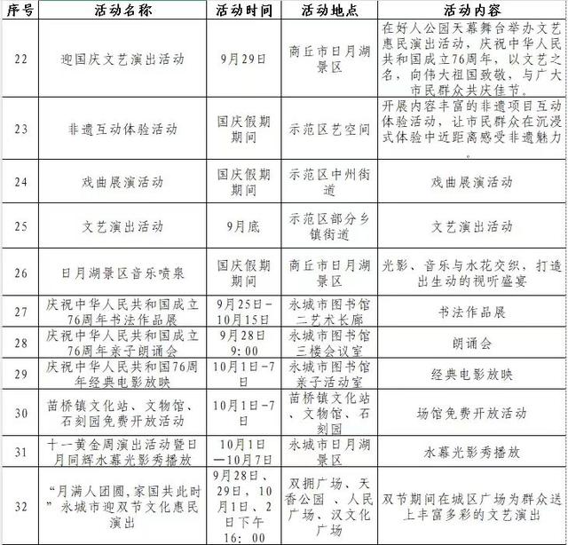 十一假期去哪玩？商丘90余项文旅活动等你来体验