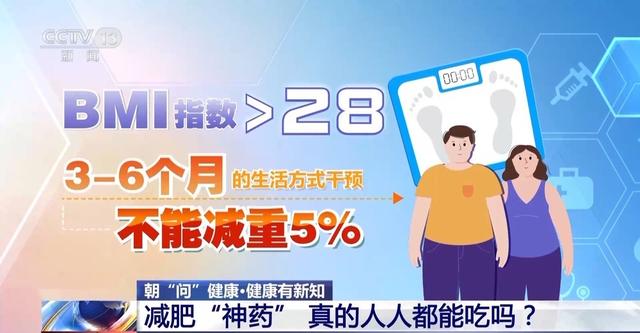 朝“问”健康丨断碳水就是不吃主食？这份科学减重指南请收好