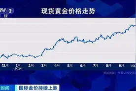 还在涨！黄金期货创下34个盘中历史新高，未来走势如何？图片