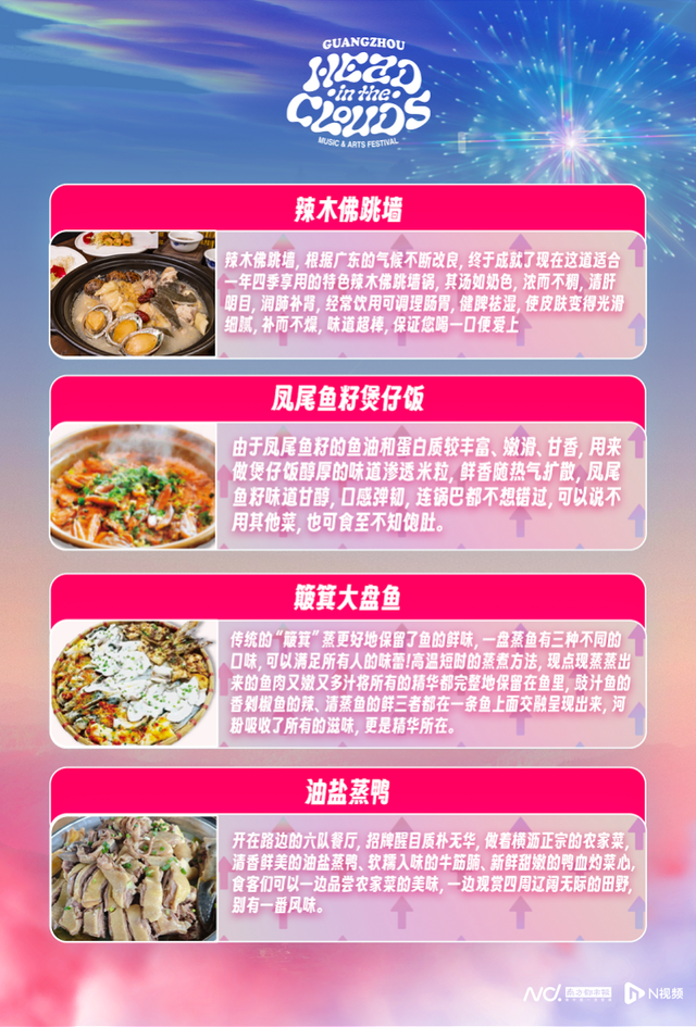 NBA球星罗斯“空降”南沙！还有这些超燃时刻等你来解锁