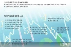 被中介盯上的消费贷与股民图片