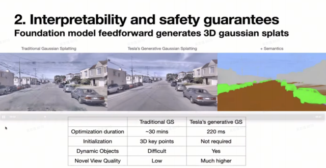 从特斯拉ICCV分享看未来：端到端自动驾驶的下半场将如何演绎？