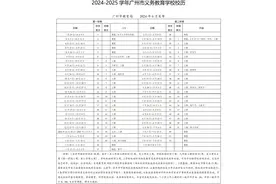 9月2日开学！广州中小学新学年校历出炉图片