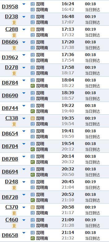 从昆明南站到昆明站仅需18分钟，这种交通方式能做到！