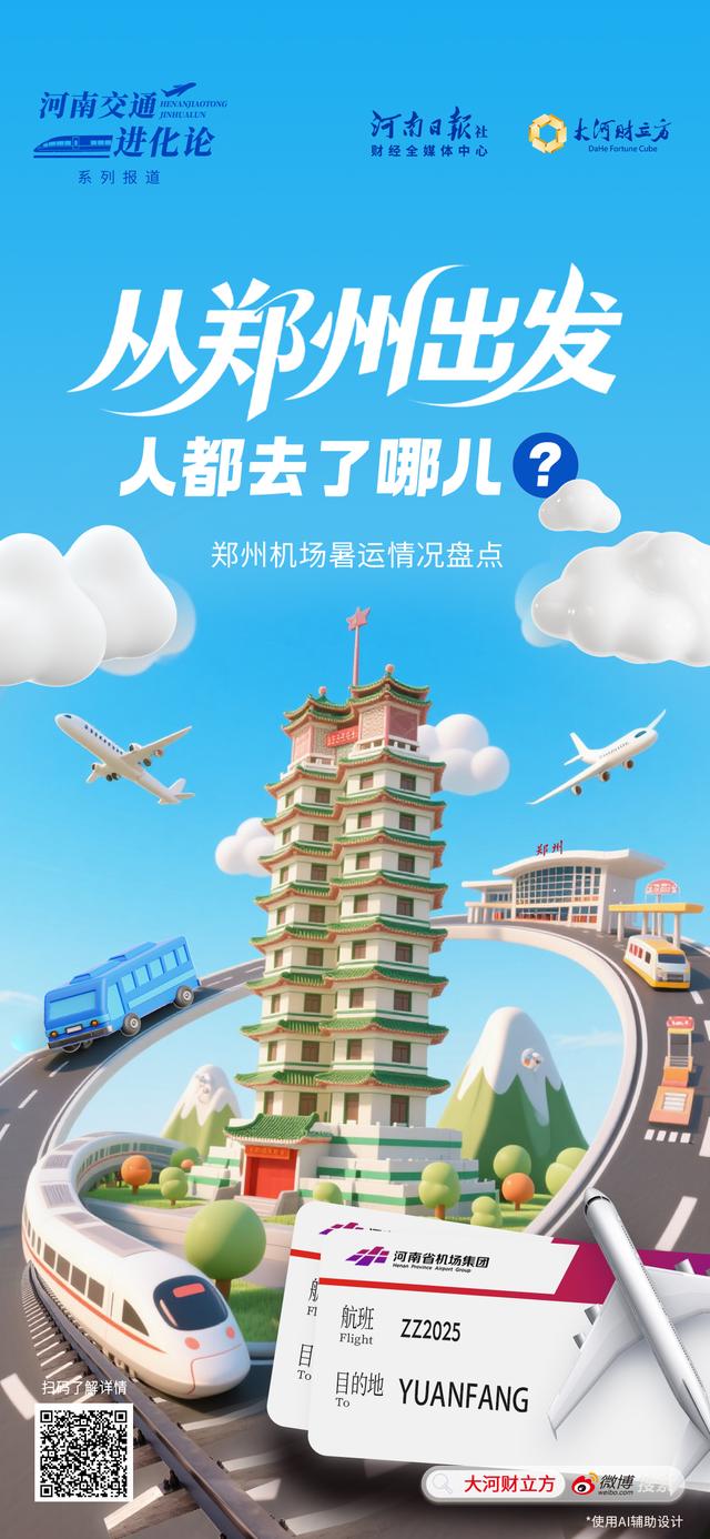 从郑州出发，人都去了哪儿 | 河南交通进化论