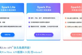 科大讯飞、阿里云、腾讯打价格战，大模型厂商“卷”起来图片