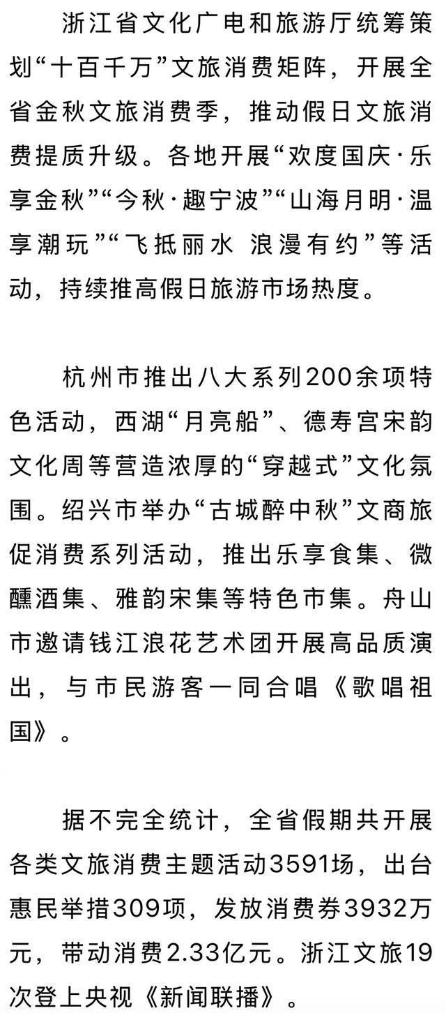 浙江省公布国庆中秋假期数据，义乌这里上榜top10！