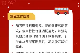 【图解】守护回家路，湖南道路运输春运安全监督管理指南来了图片
