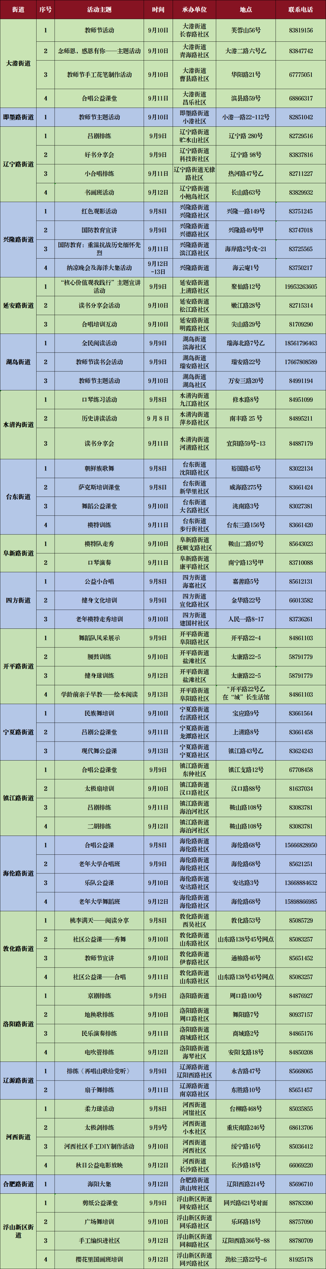 @市北人，想参加本周市北各街道活动，看这里！