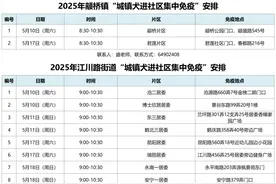 你家狗狗打疫苗了吗？这份接种安排请查收图片