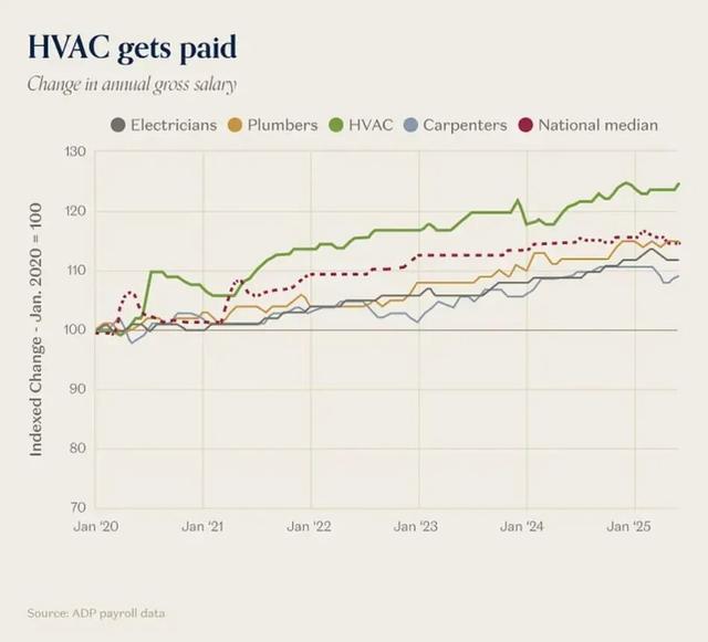 AI跌价900倍，连一瓶矿泉水都比它贵