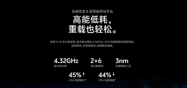 为什么你一定要用一次大折叠屏？三种形态对比告诉你答案！