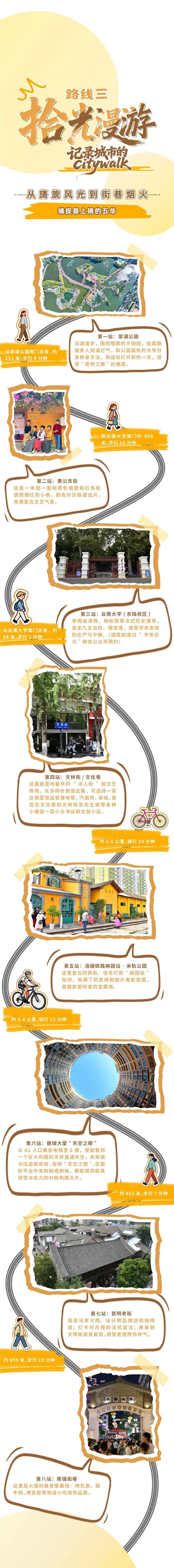 国庆充电选昆明丨漫游春城，这些路线你一定要收藏起来！