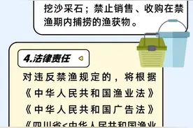 为期4个月！即日起，成都天然水域禁渔→图片