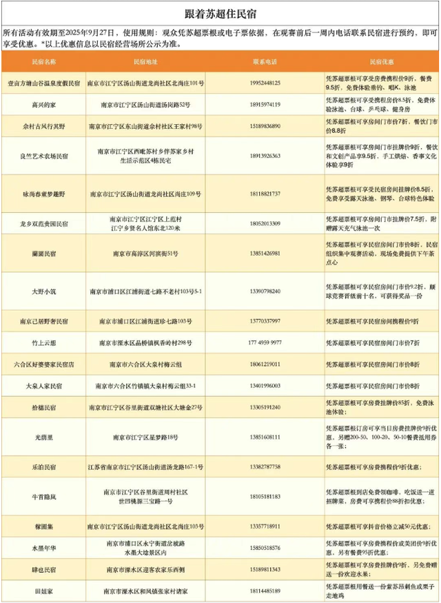 票根千万别丢！苏超100天，南京放大招！牛首山等硬核景区凭门票半价或免费