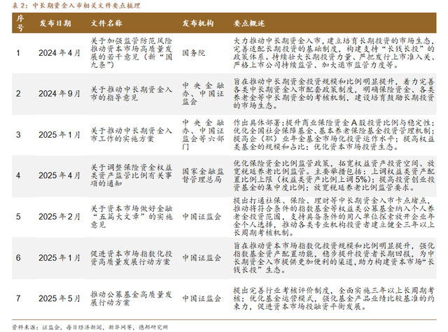 专家：A股将持续向高质量发展迈进