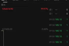 有人买了伯克希尔倒欠近500万元，长桥证券：垫付相关损失！图片