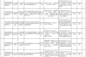 【招聘信息】200余人!11家地质调查单位公开招聘图片