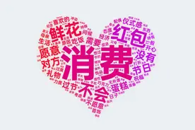 “520”所代表的仪式感，还足吗？｜周到微调查图片