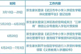 武汉多区公布一年级新生入学政策！图片