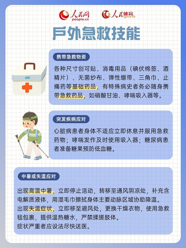 图解：超实用休闲登山安全指南之行前准备篇