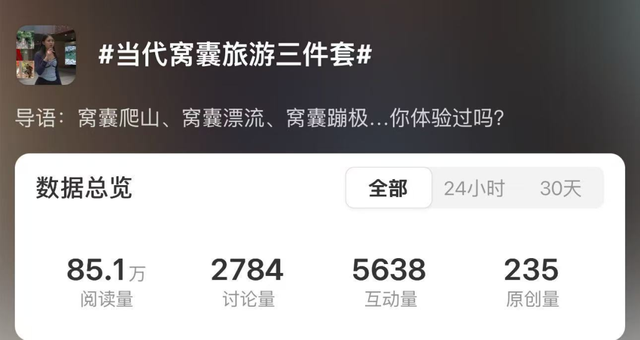别笑！福州“窝囊旅游”正流行！年轻人集体上头？