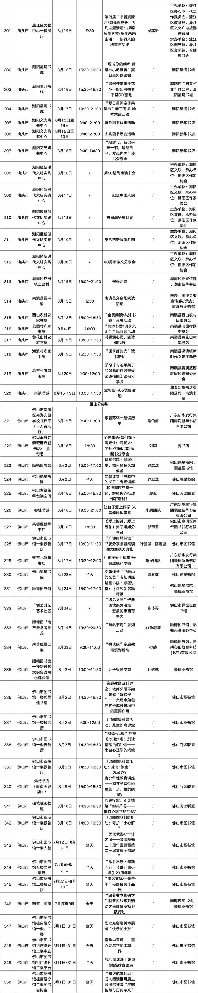 2335场文化活动！2025南国书香节活动总表请查收