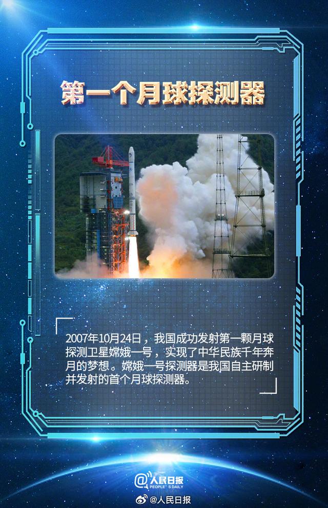 69周年！祝中国航天生日快乐，点赞那些令人骄傲的第一次