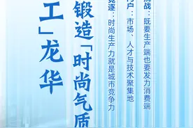问道龙华高质量②｜“理工”龙华，如何锻造“时尚气质”？图片