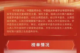 第六届国之名医榜单发布，江苏13位名医入选！图片